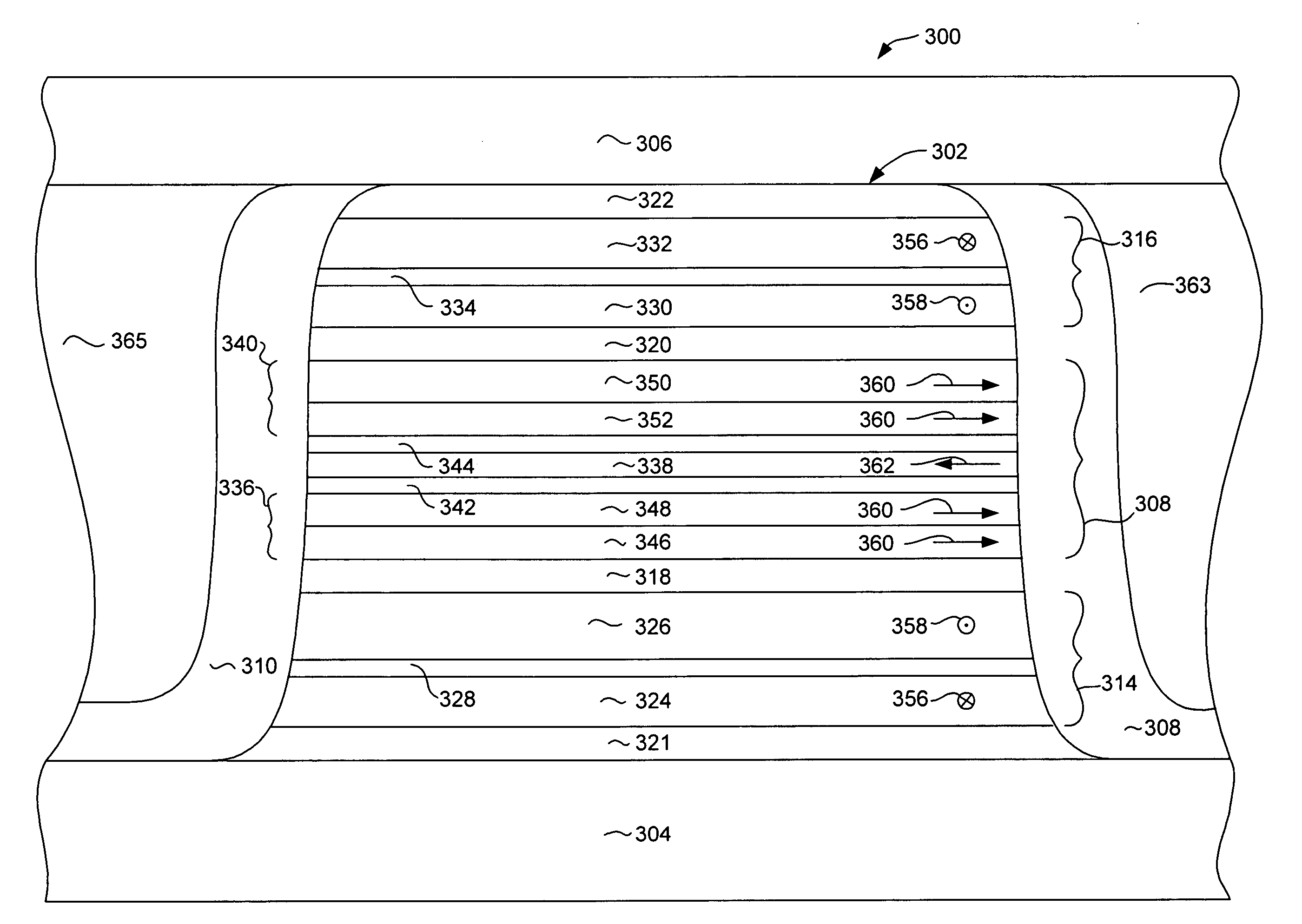 Trilayer SAF with current confining layer