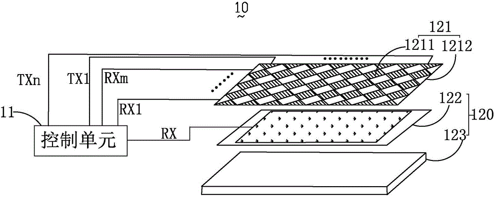 Touch display system with pressure sensing function