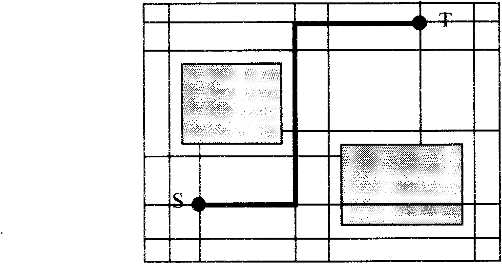 Grid-free model based wiring method of integrated circuit from module to module