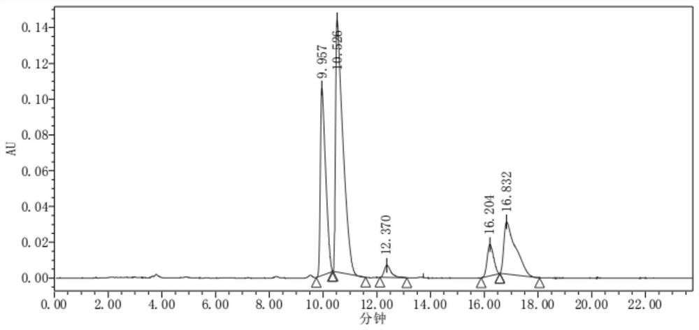 A hydrophobic deep eutectic solvent used for liquid-liquid microextraction to remove ginkgolic acid in ginkgo biloba crude extract and its preparation method and removal method