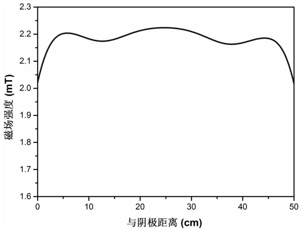 A Hybrid Magnetic Focusing Lens Electron Beam Imaging System