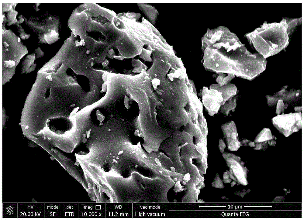 Method for preparing tungsten carbide platinum-loading catalyst in solution combustion synthesis mode