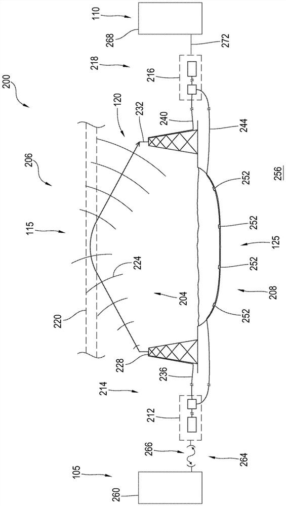 Gear shifting in a skywave system