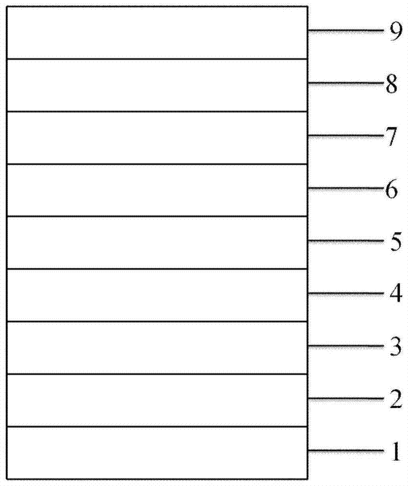 Organic thin-film solar cell based on three emitting layers and preparing method thereof