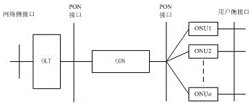 Feeder automation simulation training system