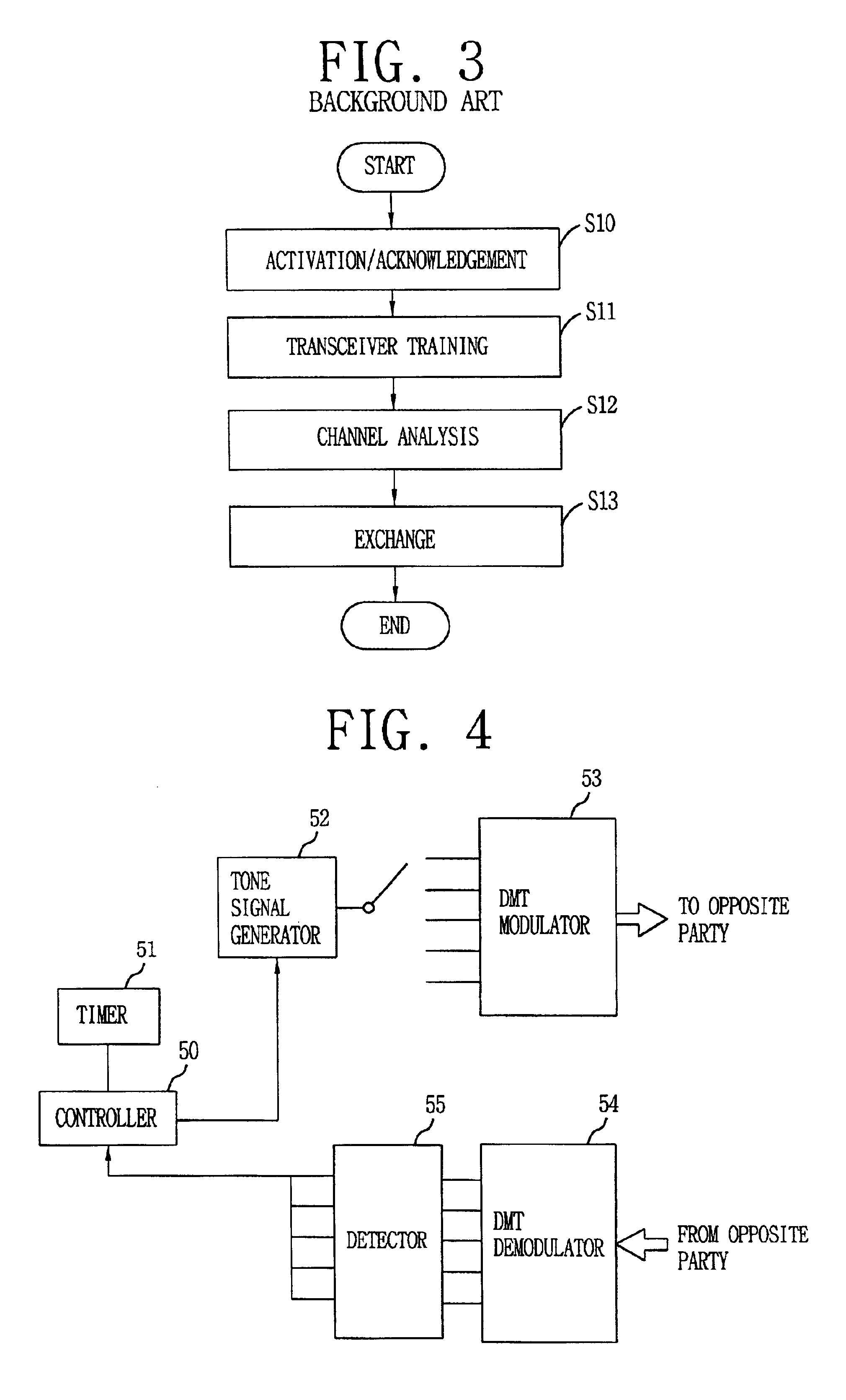 Apparatus and method for controlling initialization of a DMT system