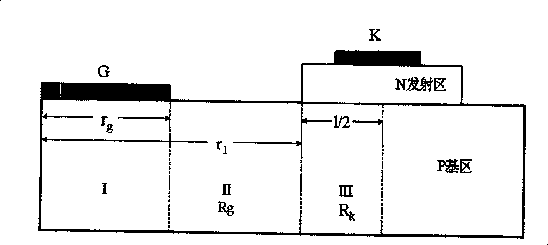 Gate-cathode structure design method for gate pole converting thyristor GCT