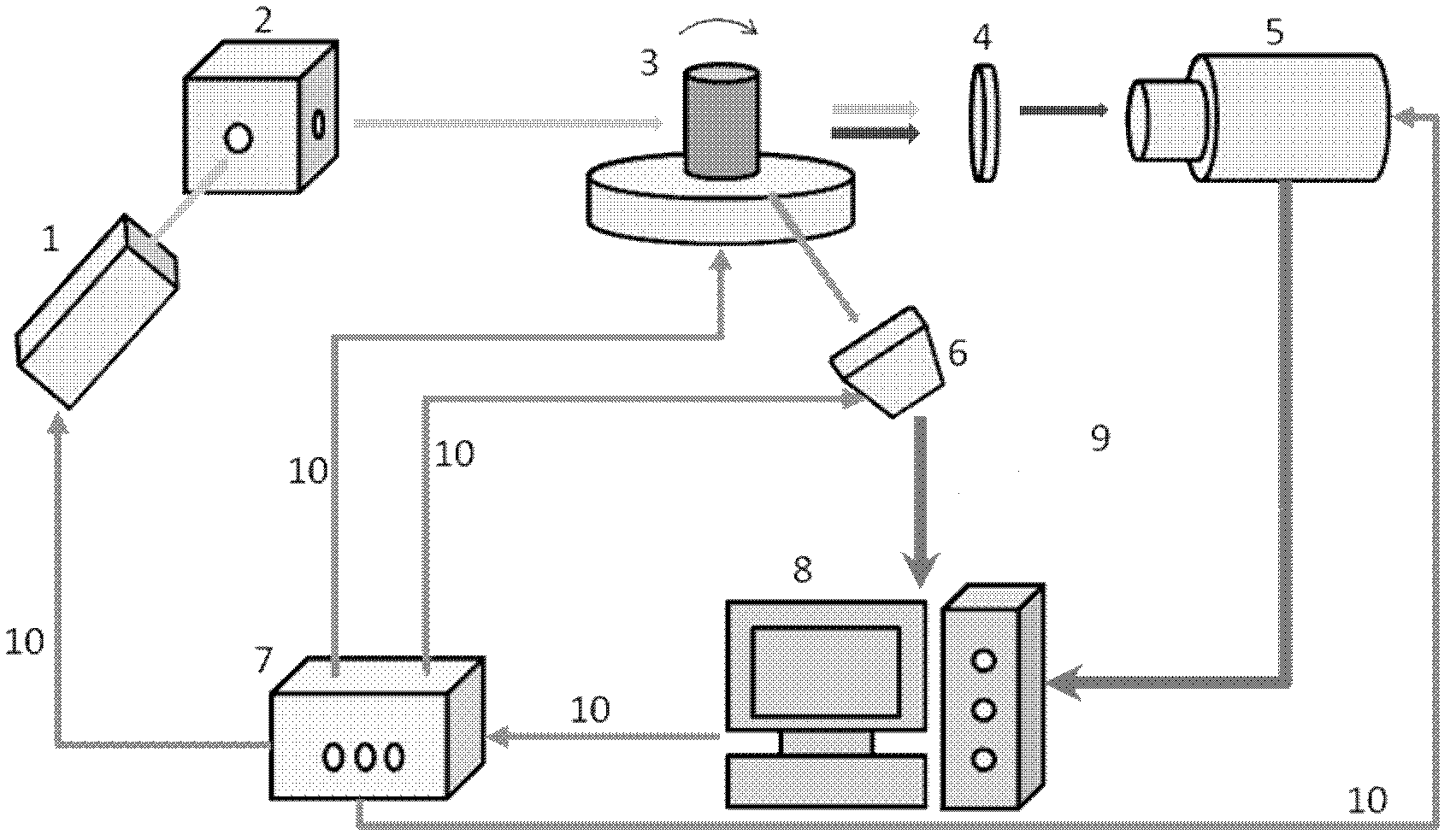 Photoacoustic and fluorescence dual-mode integrated tomography imaging system and imaging method