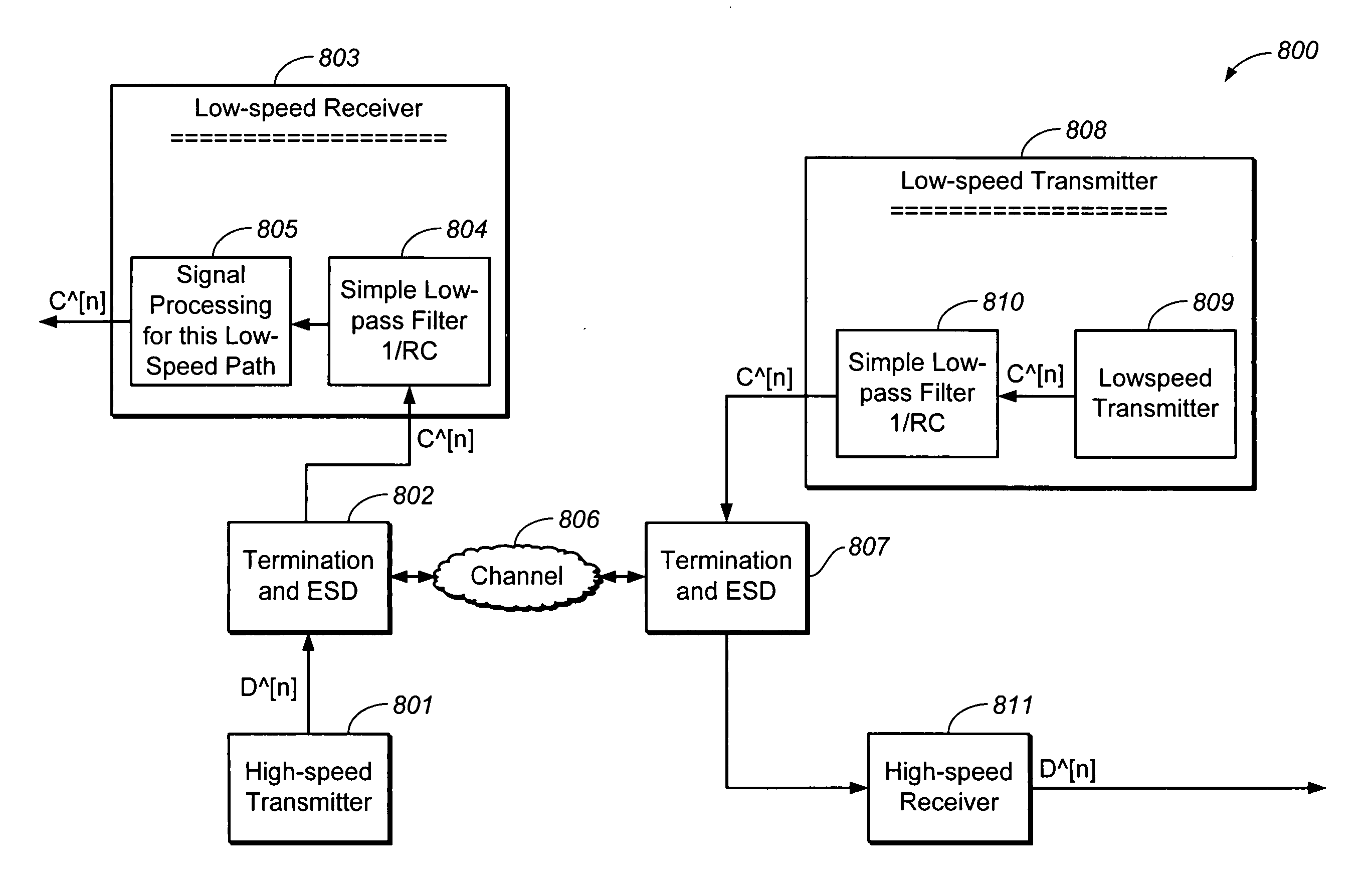 Band-pass high-order analog filter backed hybrid receiver equalization