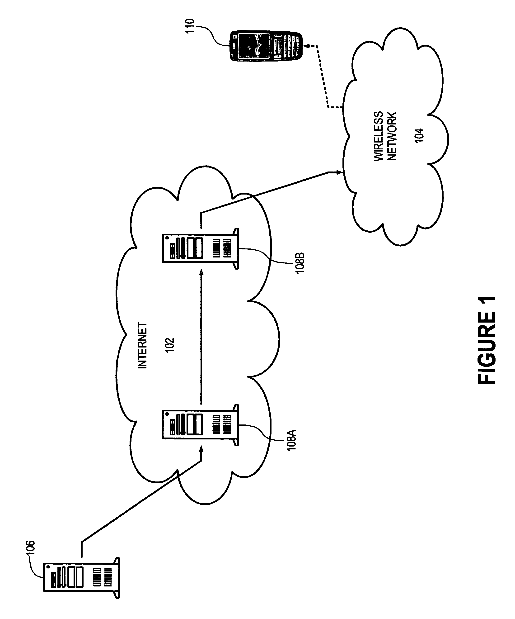 Optimization of streaming data throughput in unreliable networks