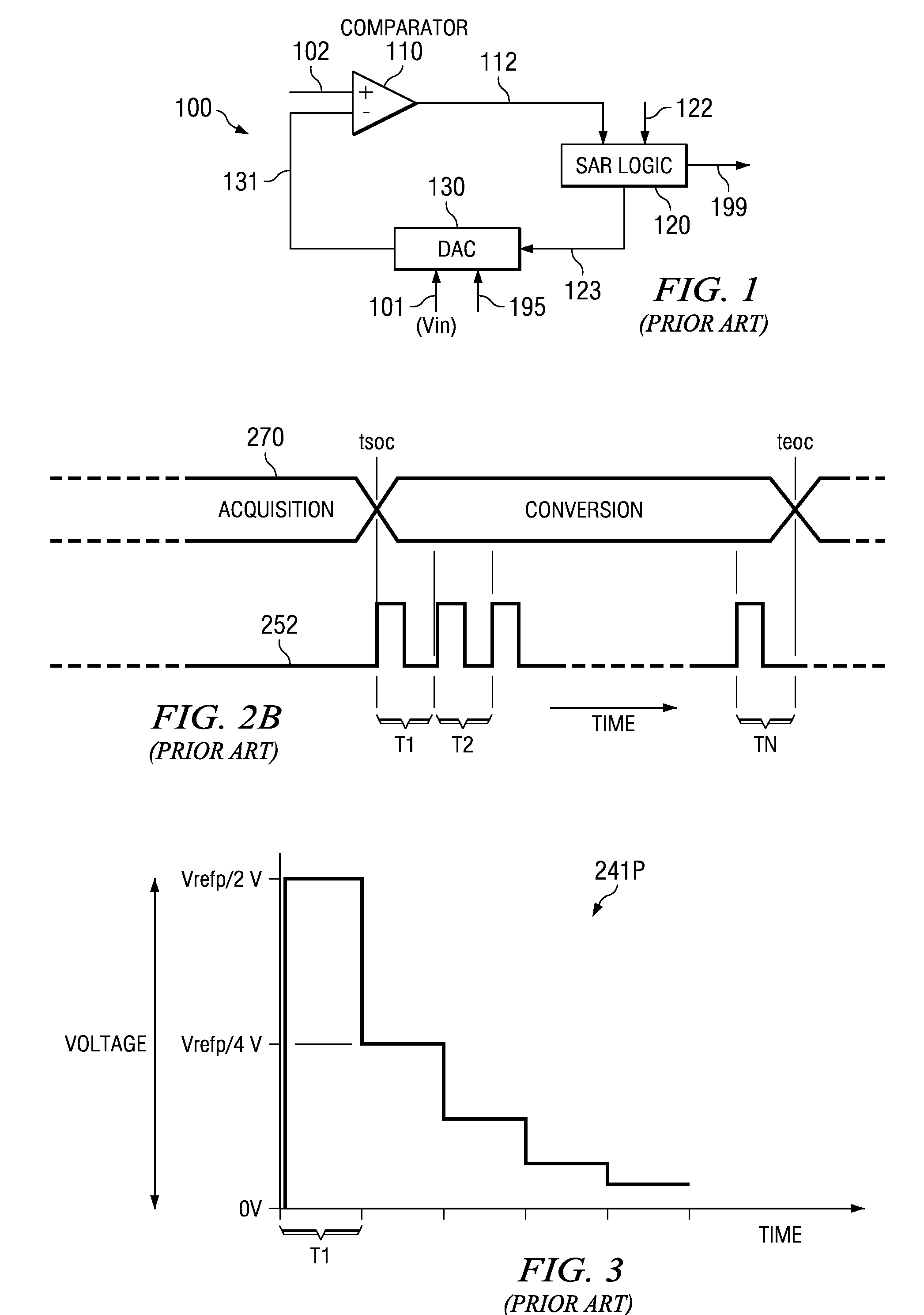 High speed high resolution ADC using successive approximation technique