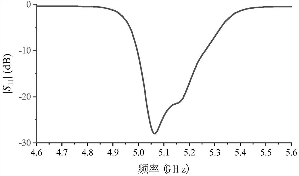 Broadband circularly polarized patch antenna