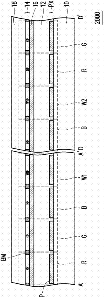 Display Device