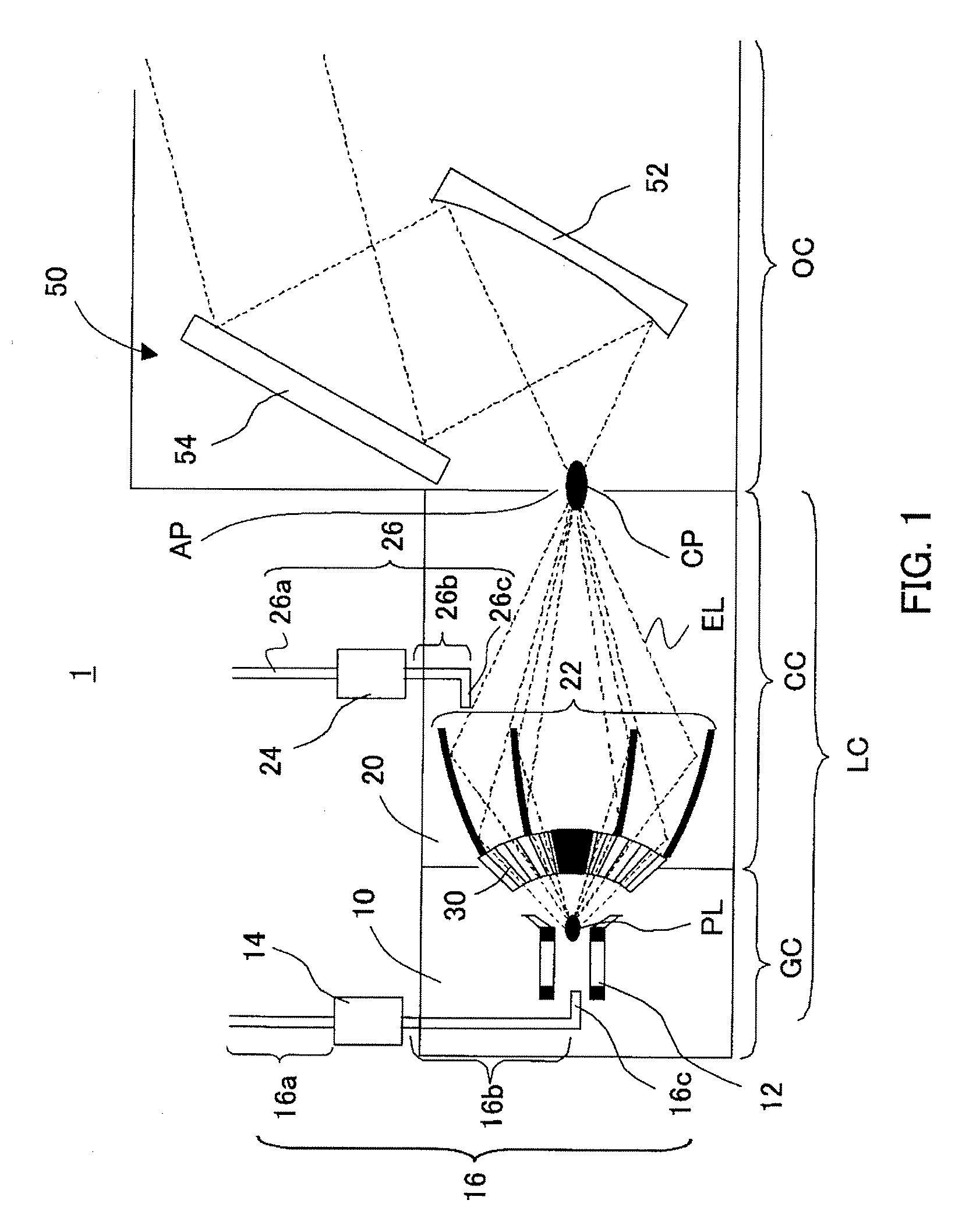 Light source apparatus, exposure apparatus and device fabrication method