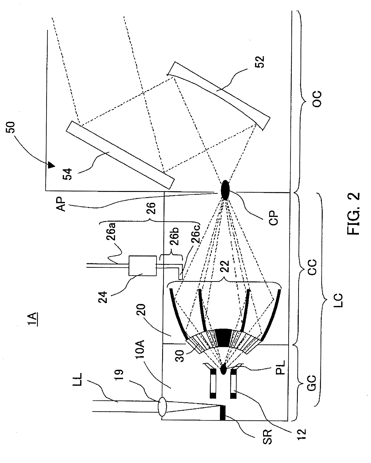 Light source apparatus, exposure apparatus and device fabrication method