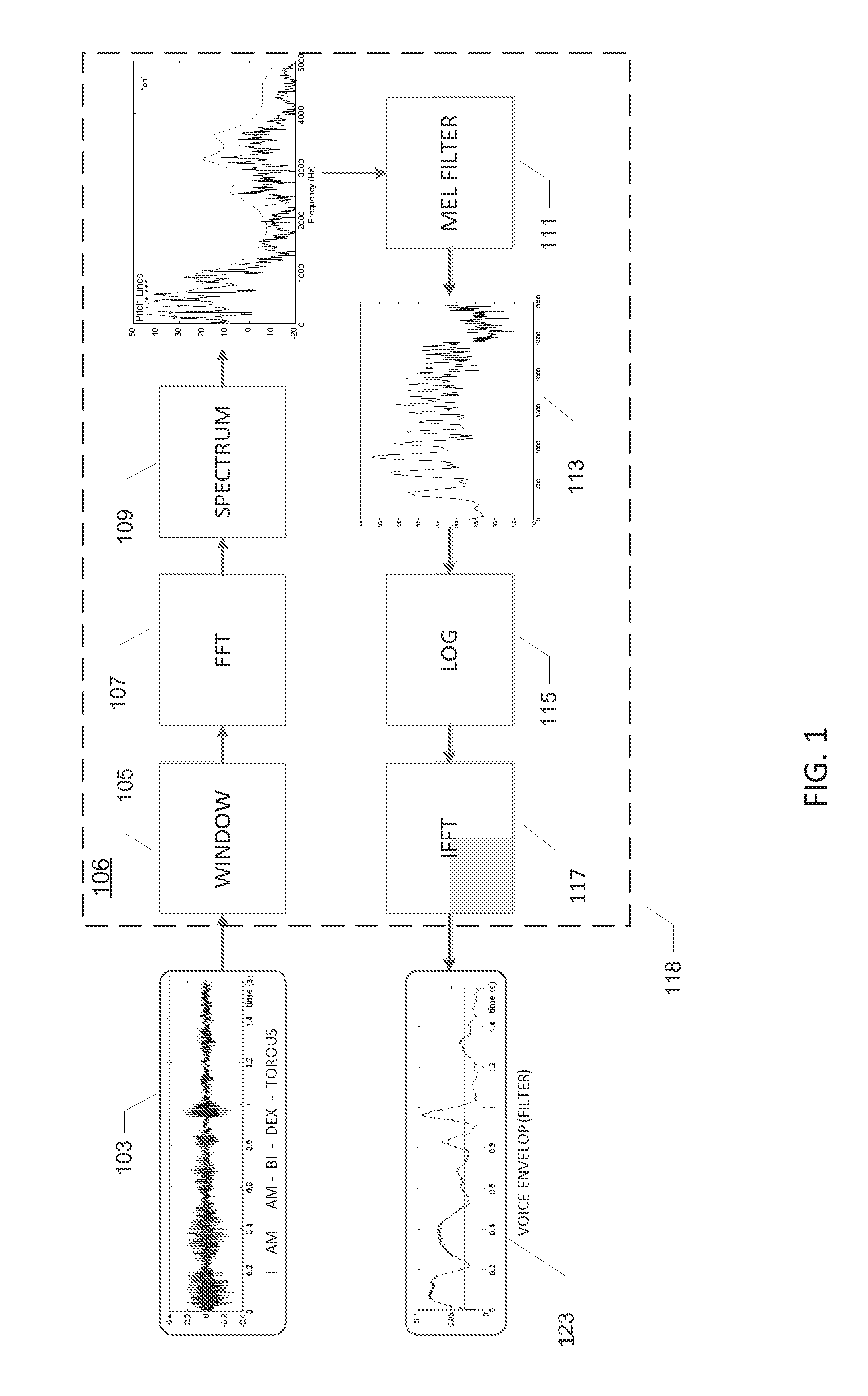 Microphone circuit assembly and system with speech recognition