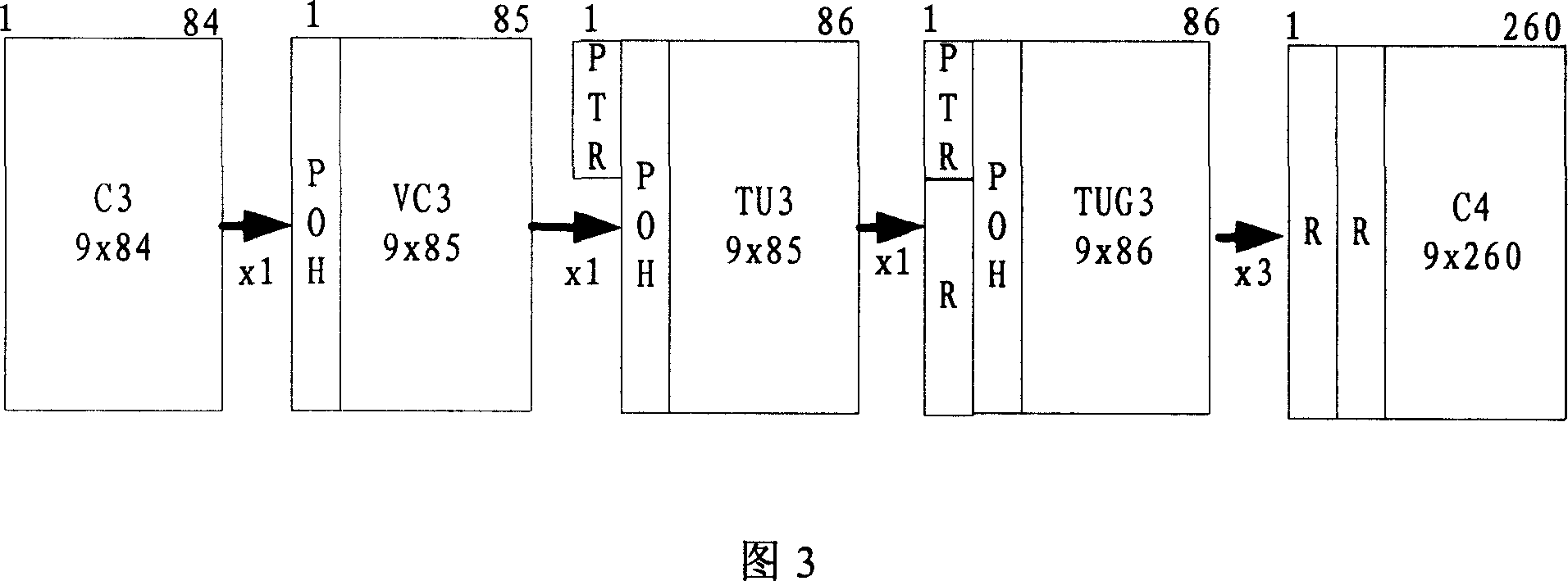 Method for controlling information transmission/reception in automatic exchange optical network and its system