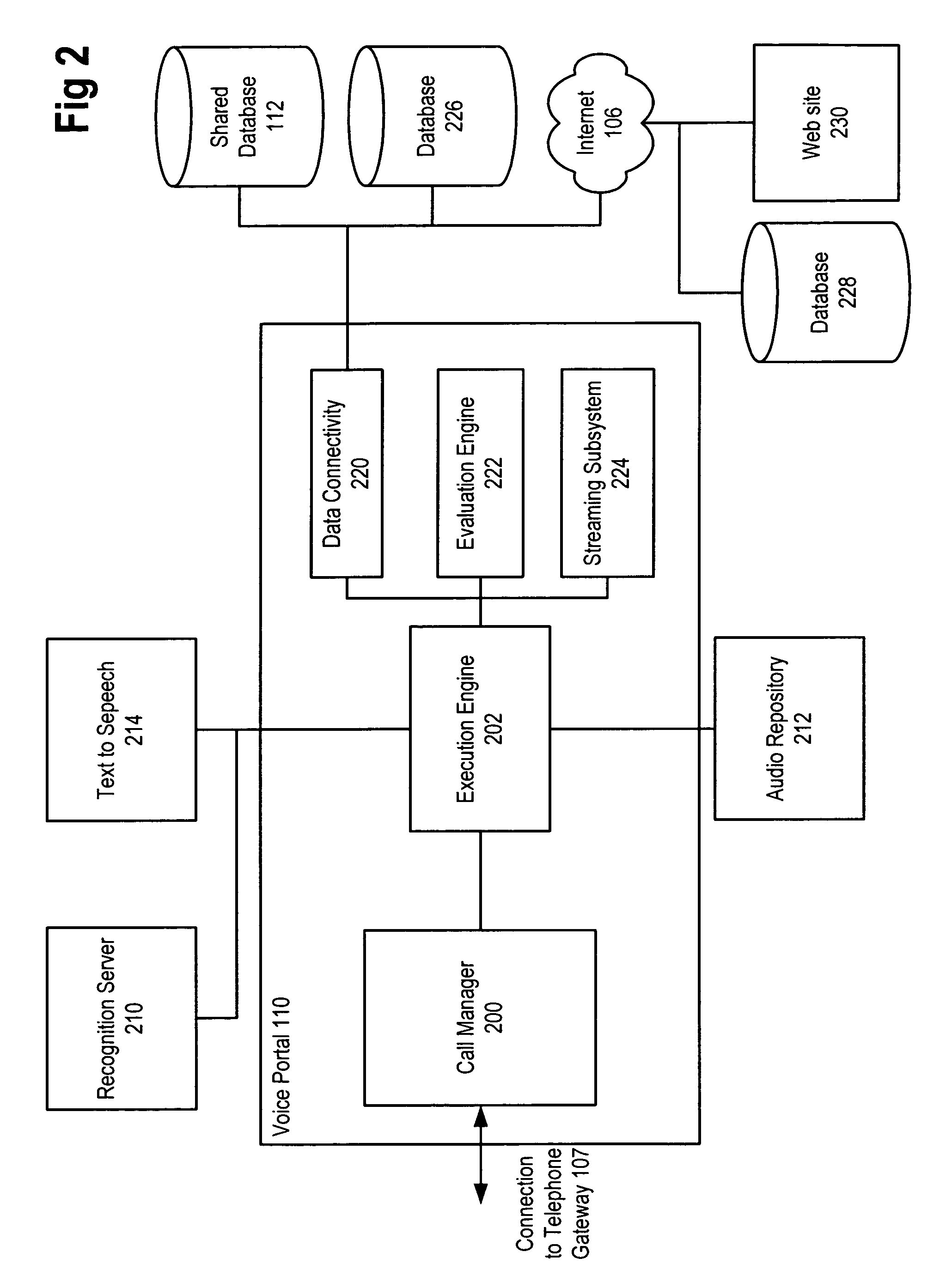 Phone application state management mechanism