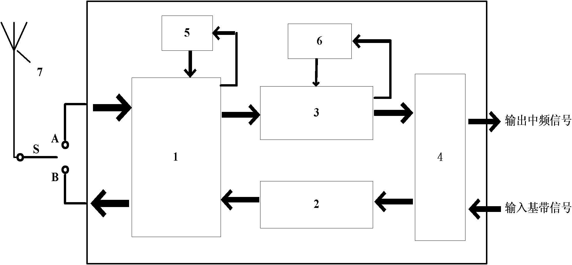 Ultralow-power consumption constant-envelope transceiver system and implementation method thereof