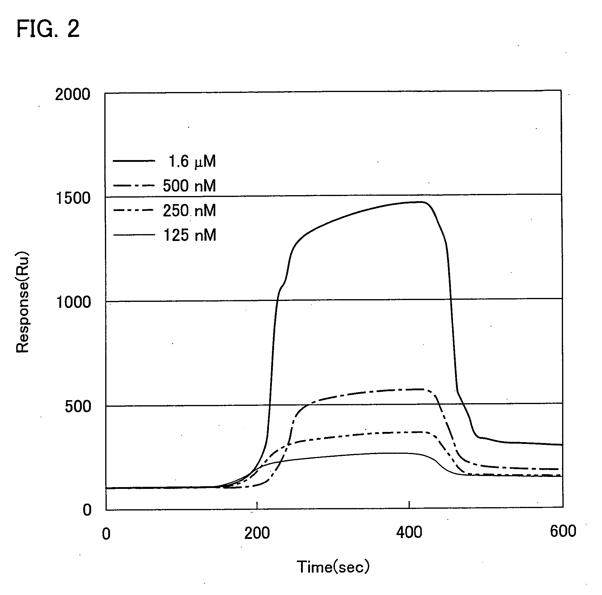 Versatile linker compound and ligand, and method for preparation thereof