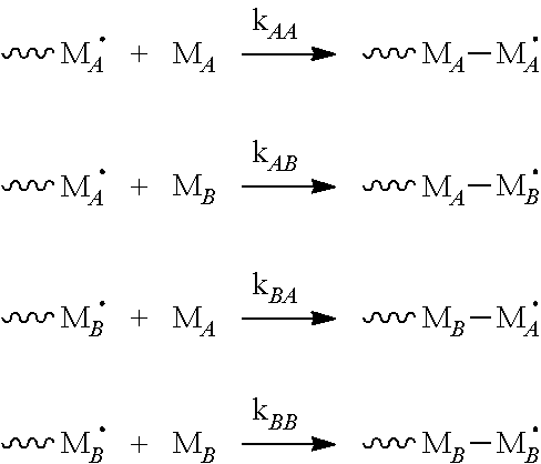 Medical devices having homogeneous charge density and methods for making same