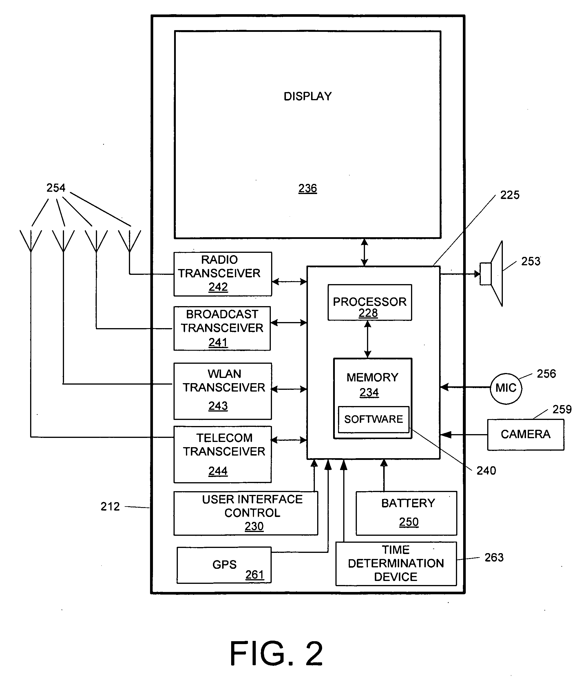 Synchronization of Content from Multiple Content Sources