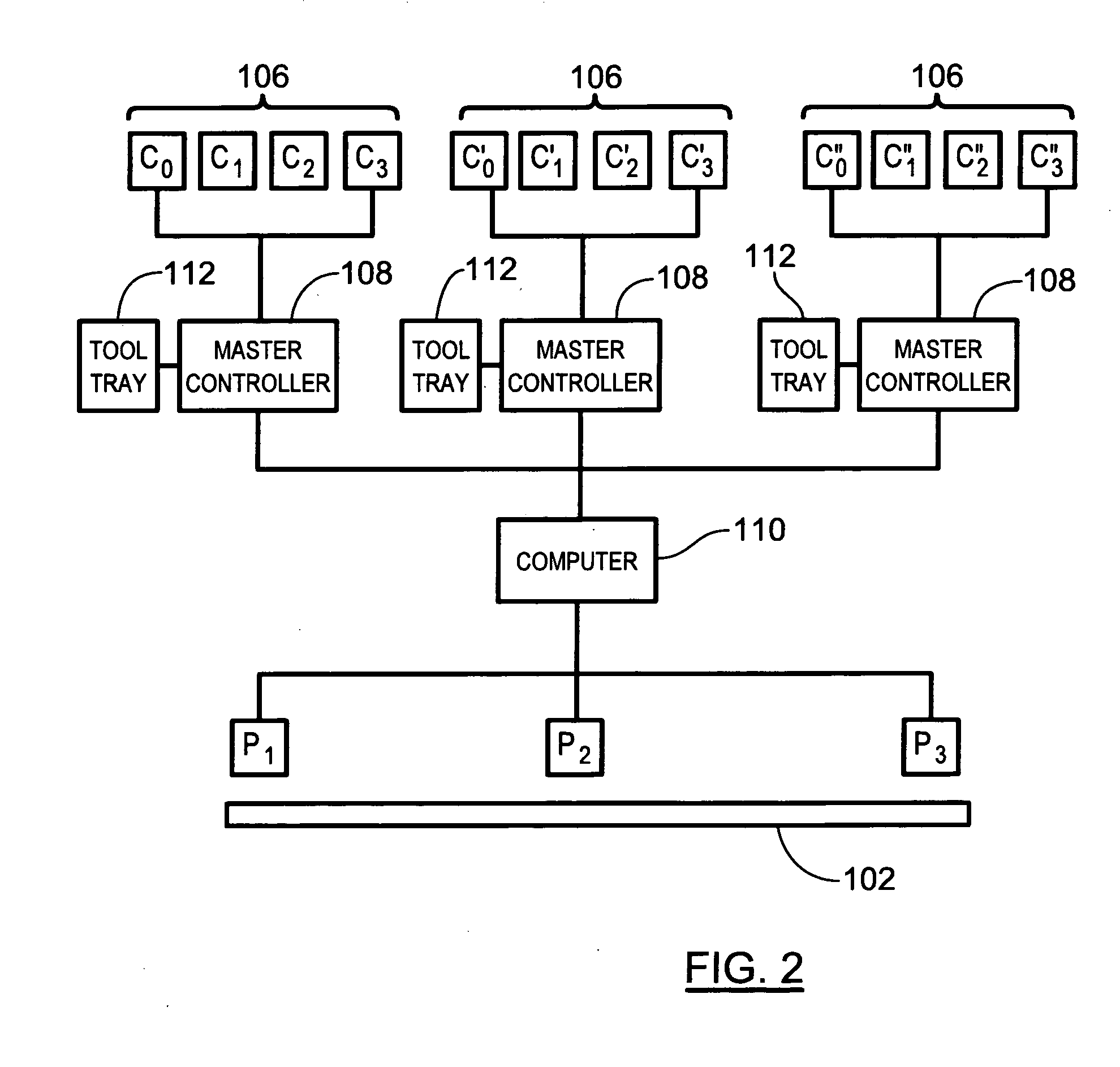 Large scale touch system and methods for interacting with same