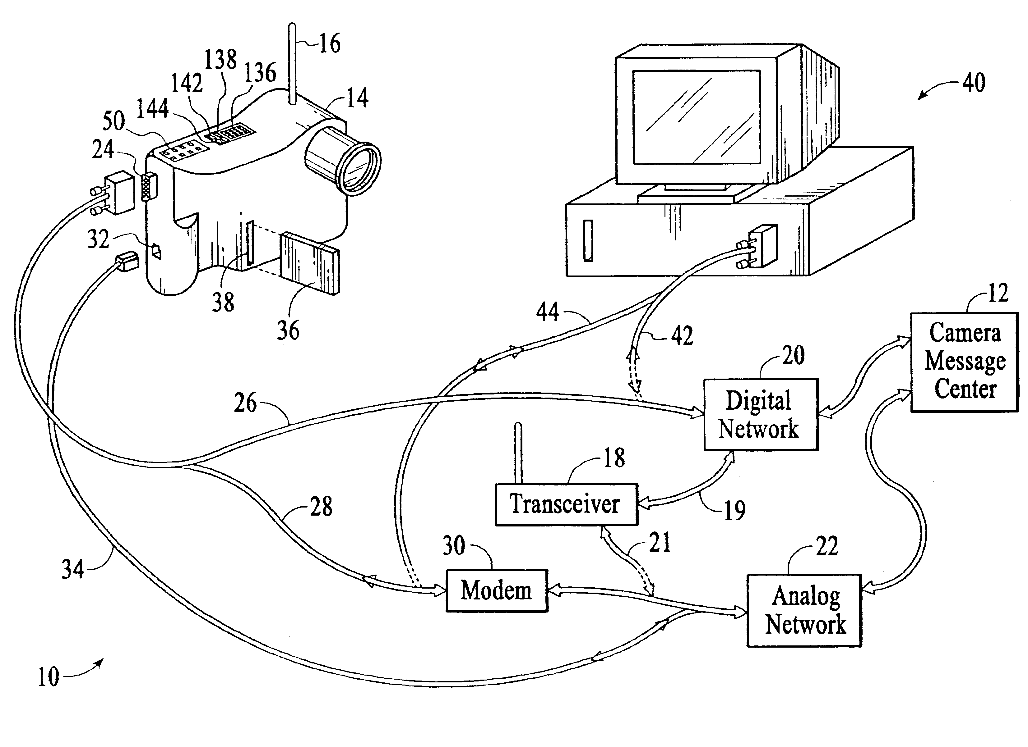 Camera messaging and advertisement system