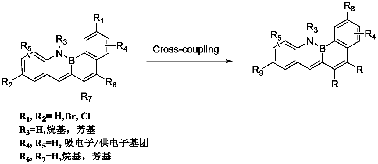 Synthesis method of boron-nitrogen benzanthracene fused-ring compound