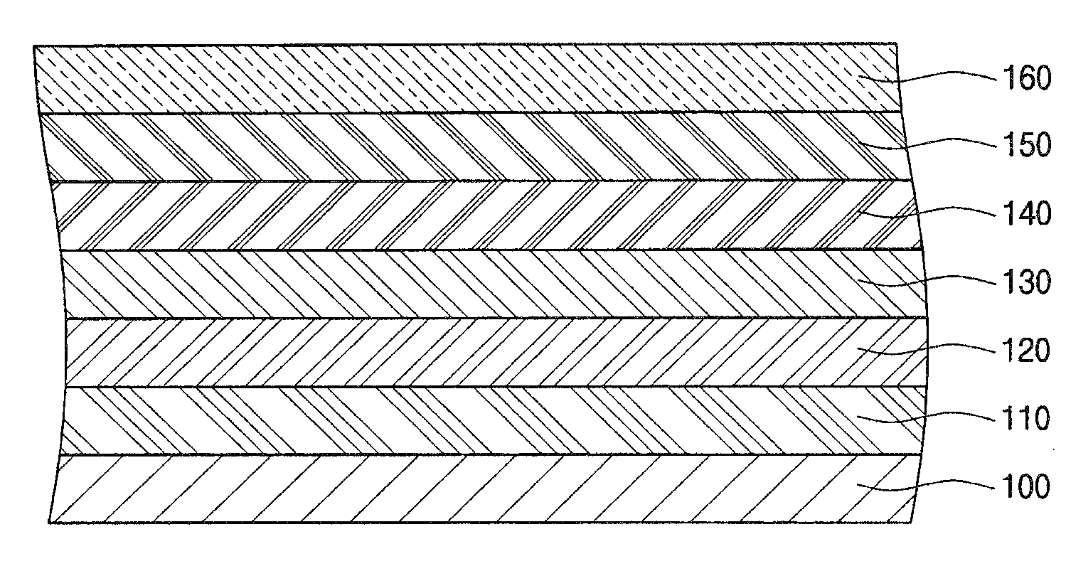 Organic light emitting diode and method of fabricating the same