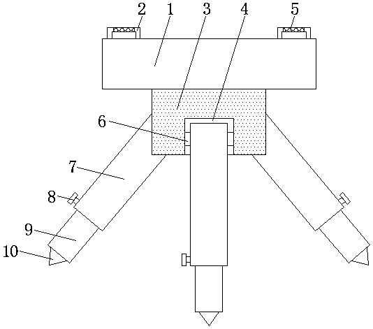 A convenient use of exploration measurements for exploration measurement