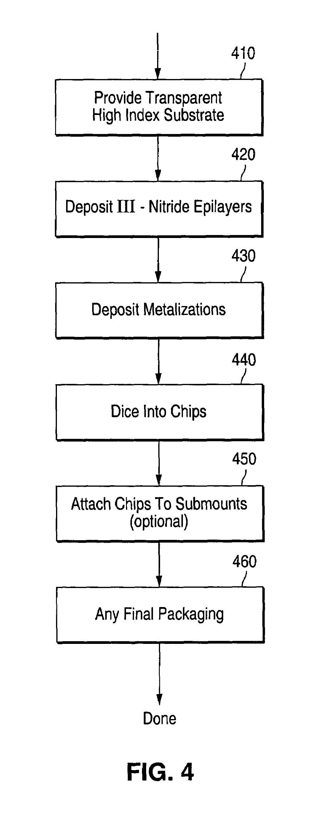 Semiconductor light emitting device and method