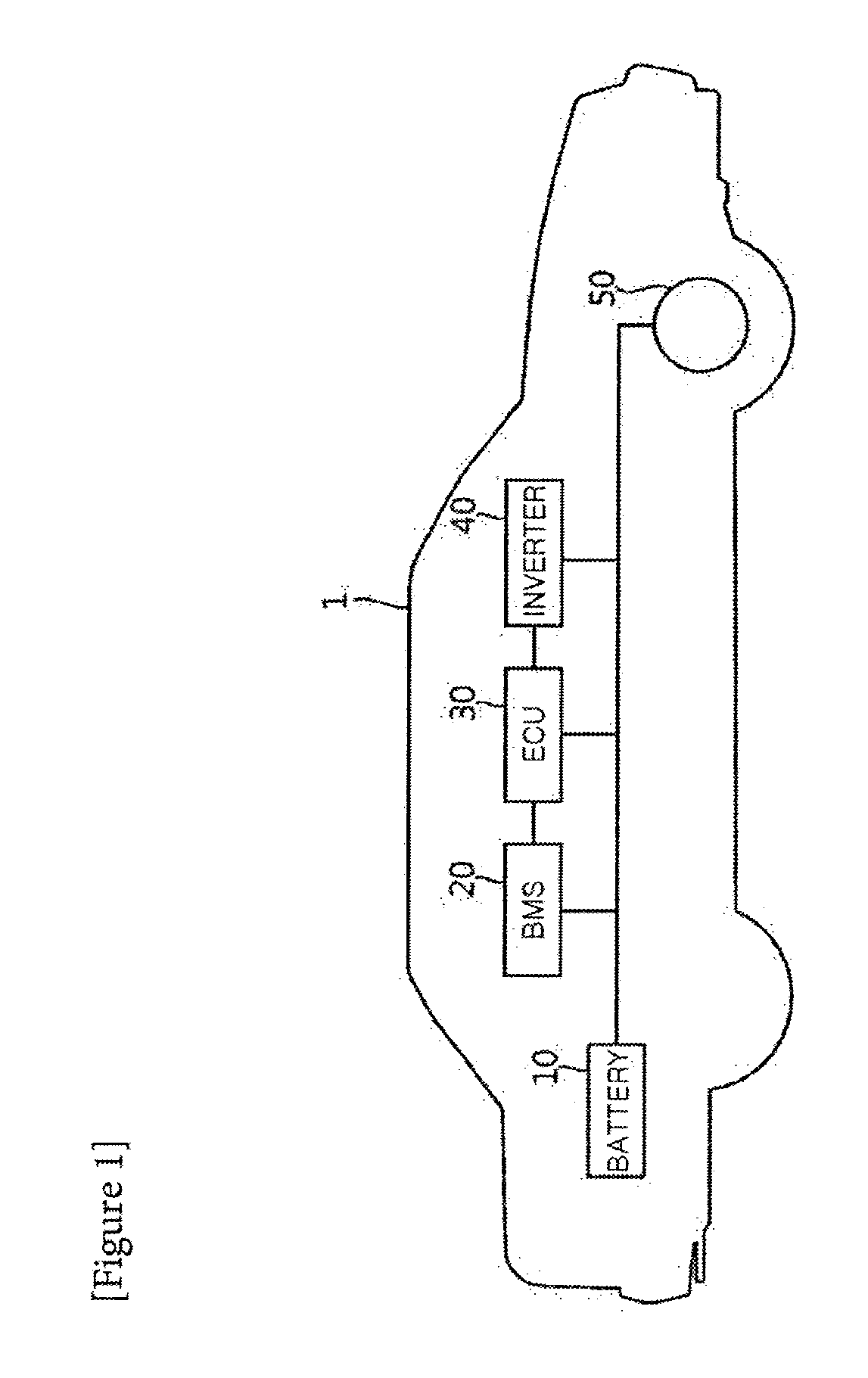 Apparatus and method for estimating state of charge of battery