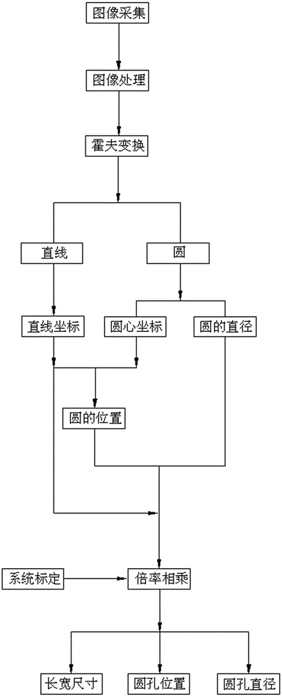 Stamping processing online visual inspection device and stamping processing online visual inspection method