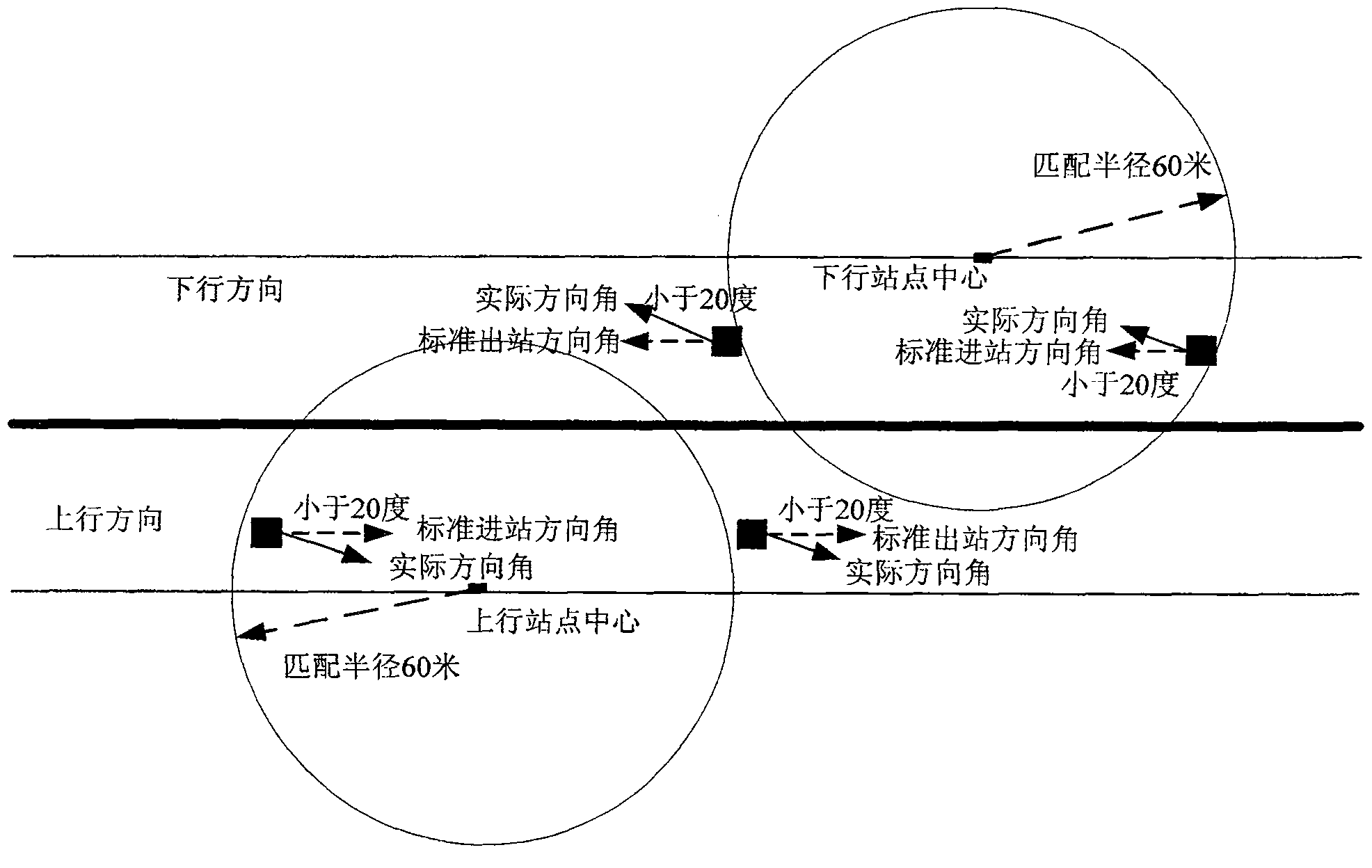 Automatic voice stop reporting method for bus and stop reporting device thereof