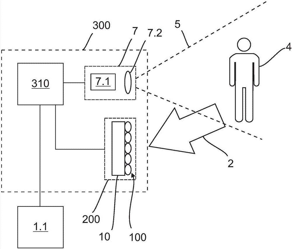 Optical device for exposure of a sensor device for a vehicle