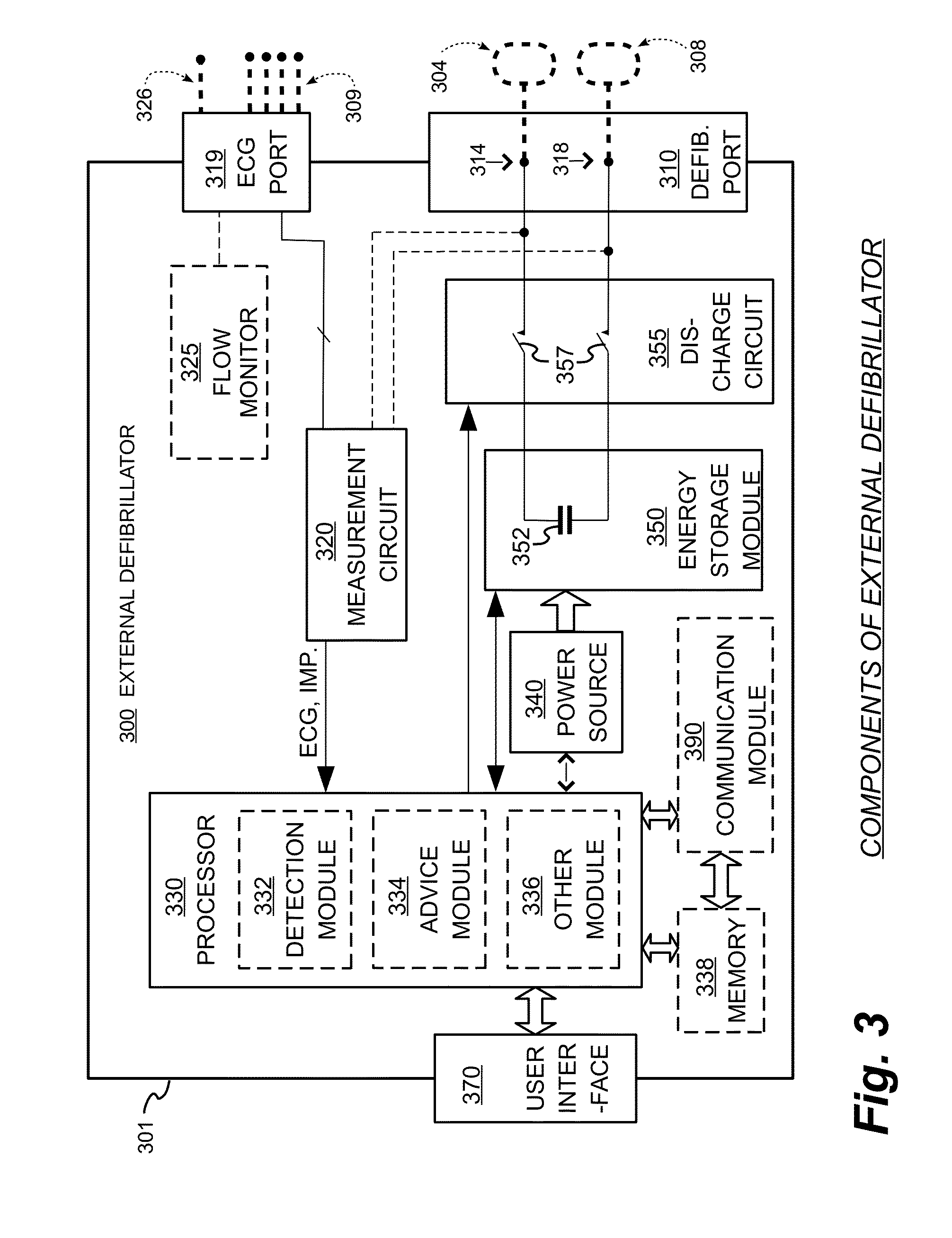 Intravenous line flow sensor for advanced diagnostics and monitoring in emergency medicine