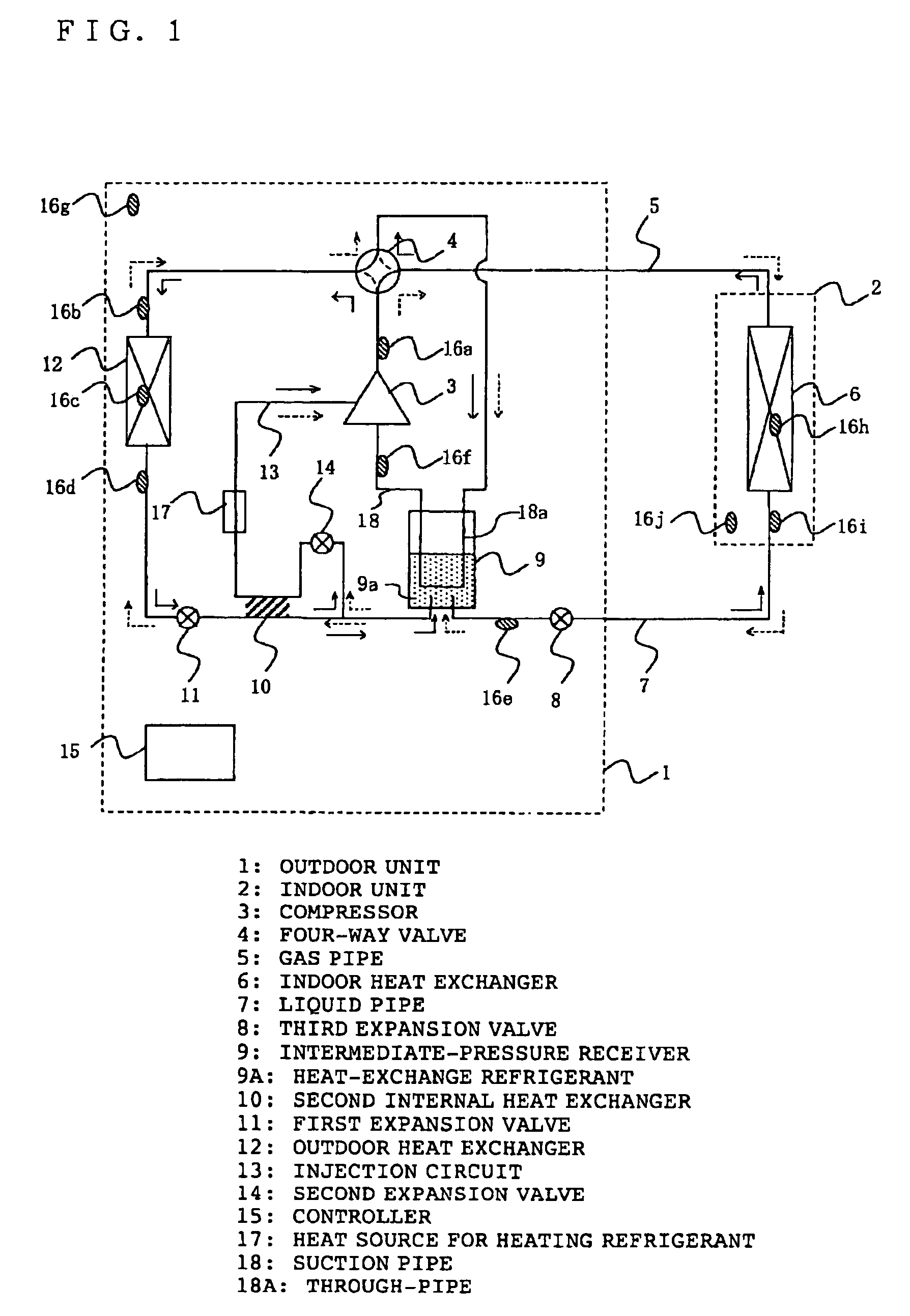 Refrigeration/air conditioning equipment