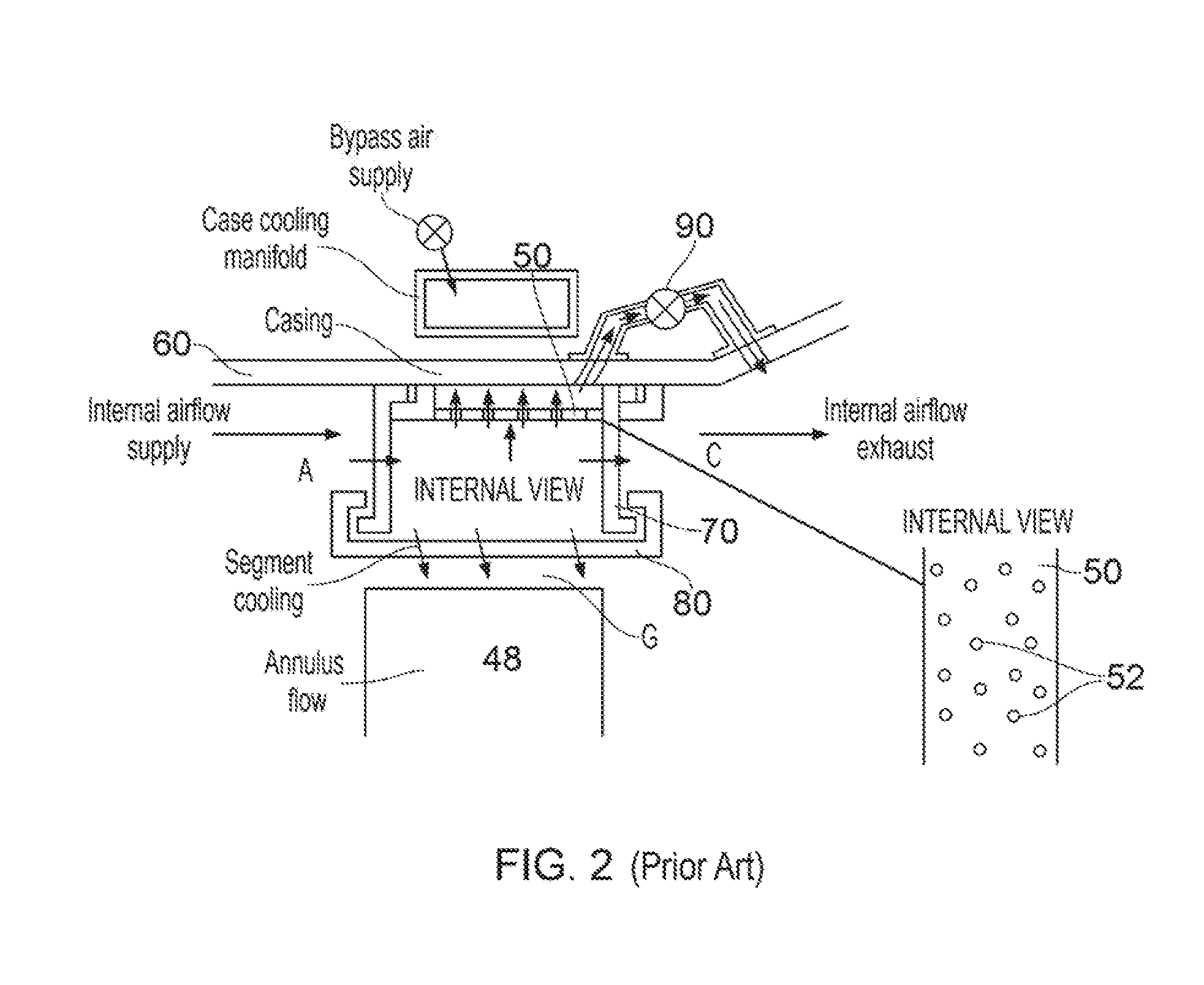 Tip clearance control for turbine blades