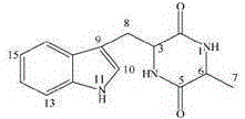 Cyclo-(alanine-tryptophan) serving as disease-resistant immunopotentiating agent for channa argus