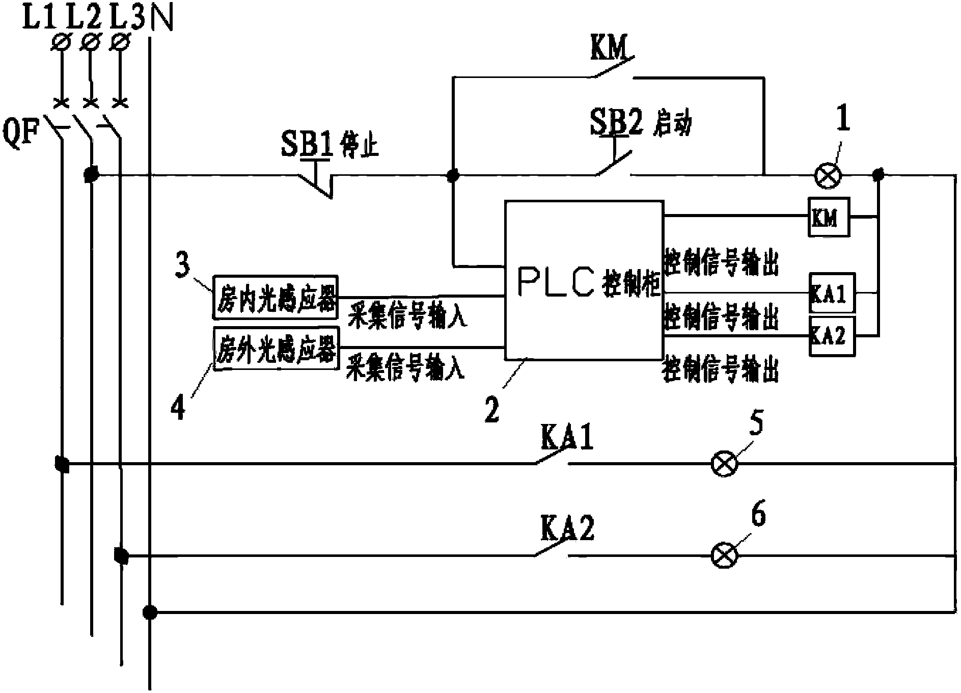 Self-adaptive adjustment anti-explosion programmable logic control (PLC) device for driller room