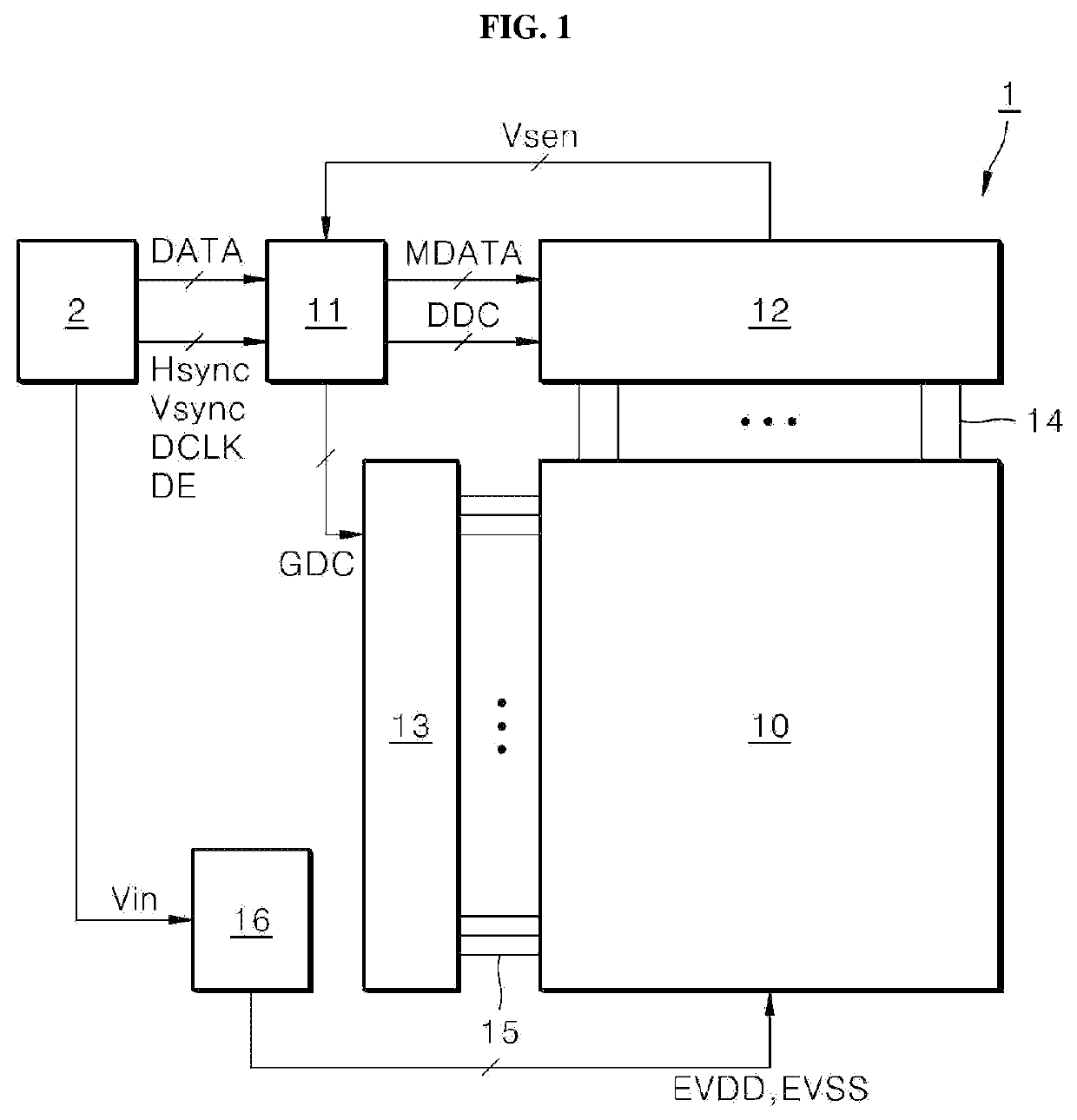 Gate Driver Circuit and Display Device Including the Same