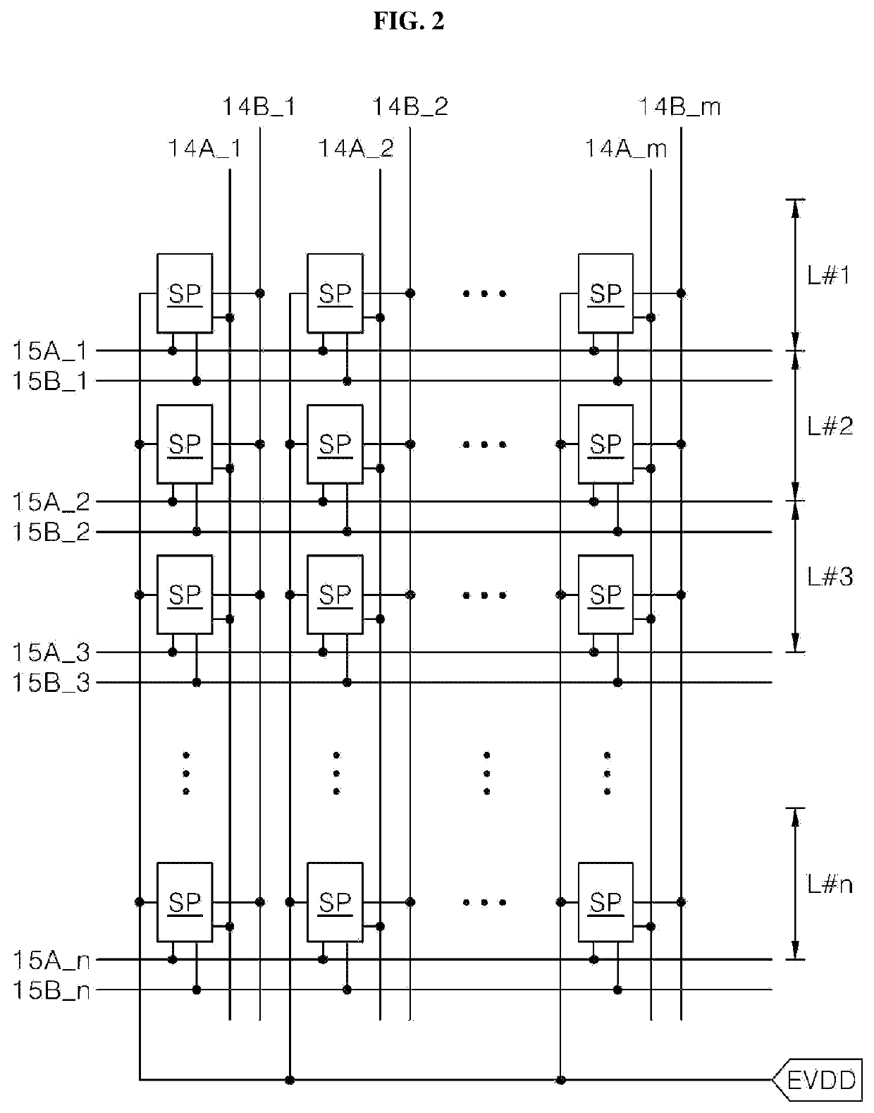 Gate Driver Circuit and Display Device Including the Same