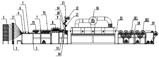 ud non-woven fabric continuous production line