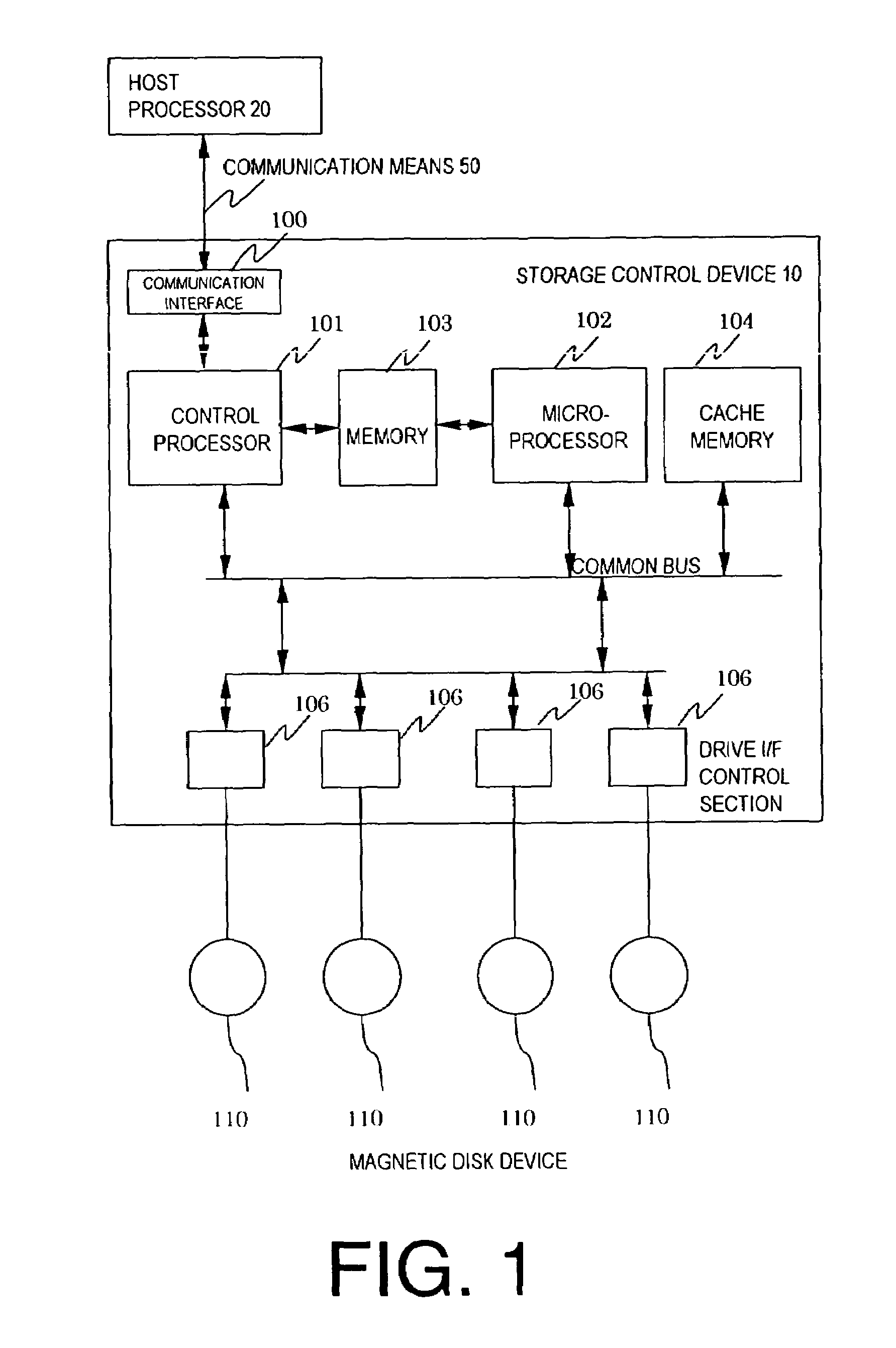 Storage control system