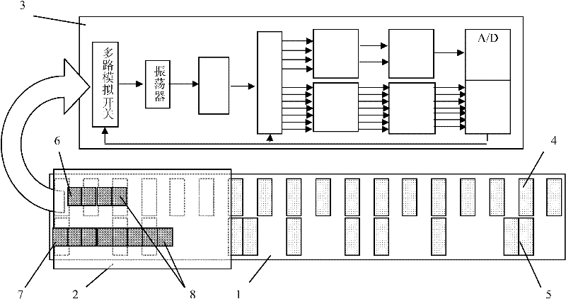 Combined coding type vortex lattice absolute position sensor