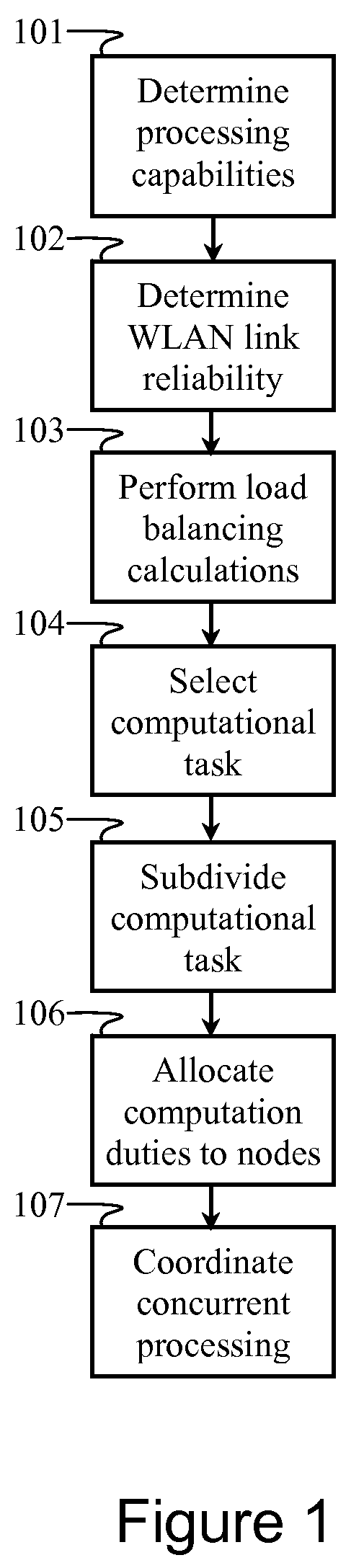 Cooperative-MIMO Communications