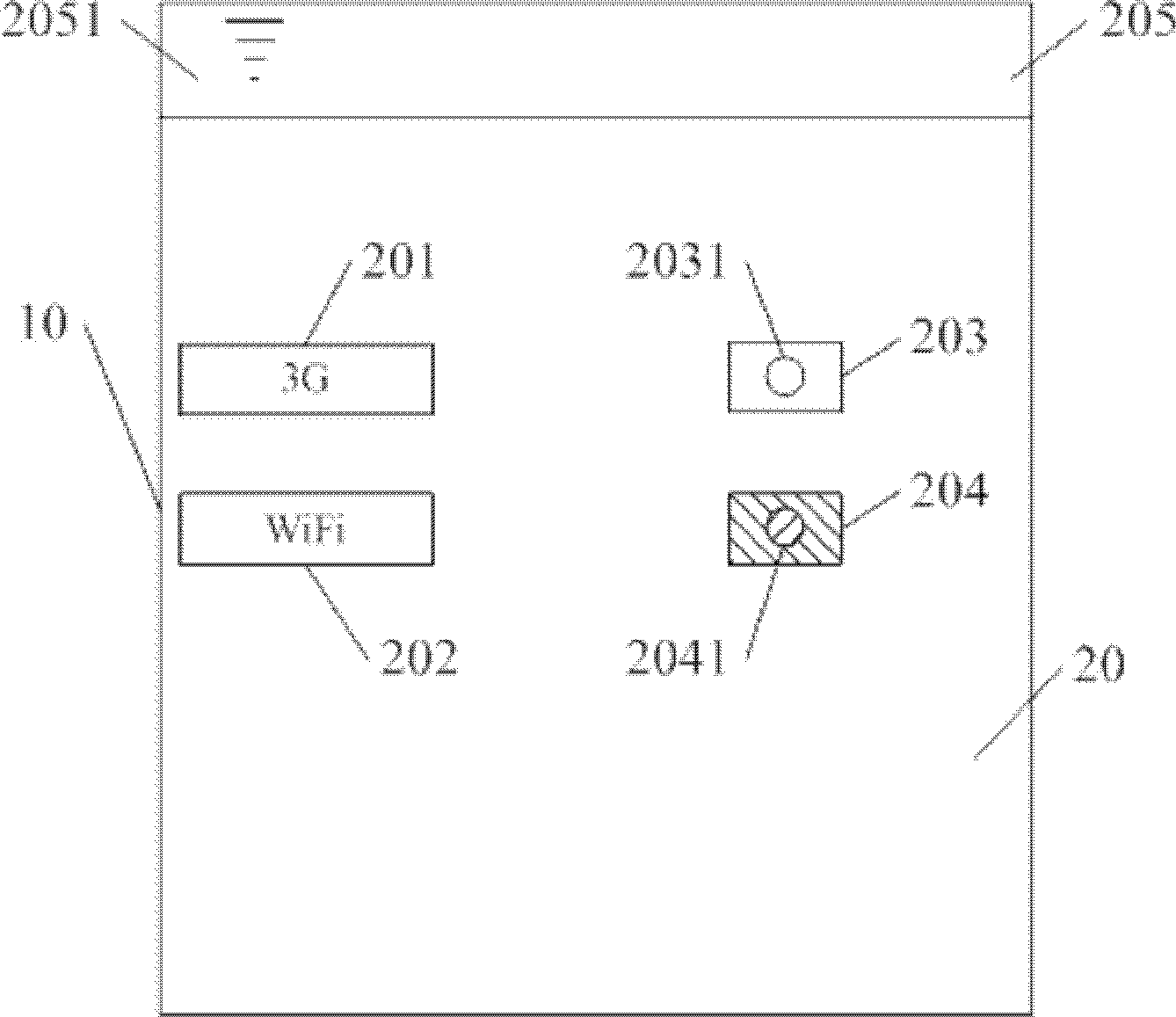 Internet access way control method and electronic terminal