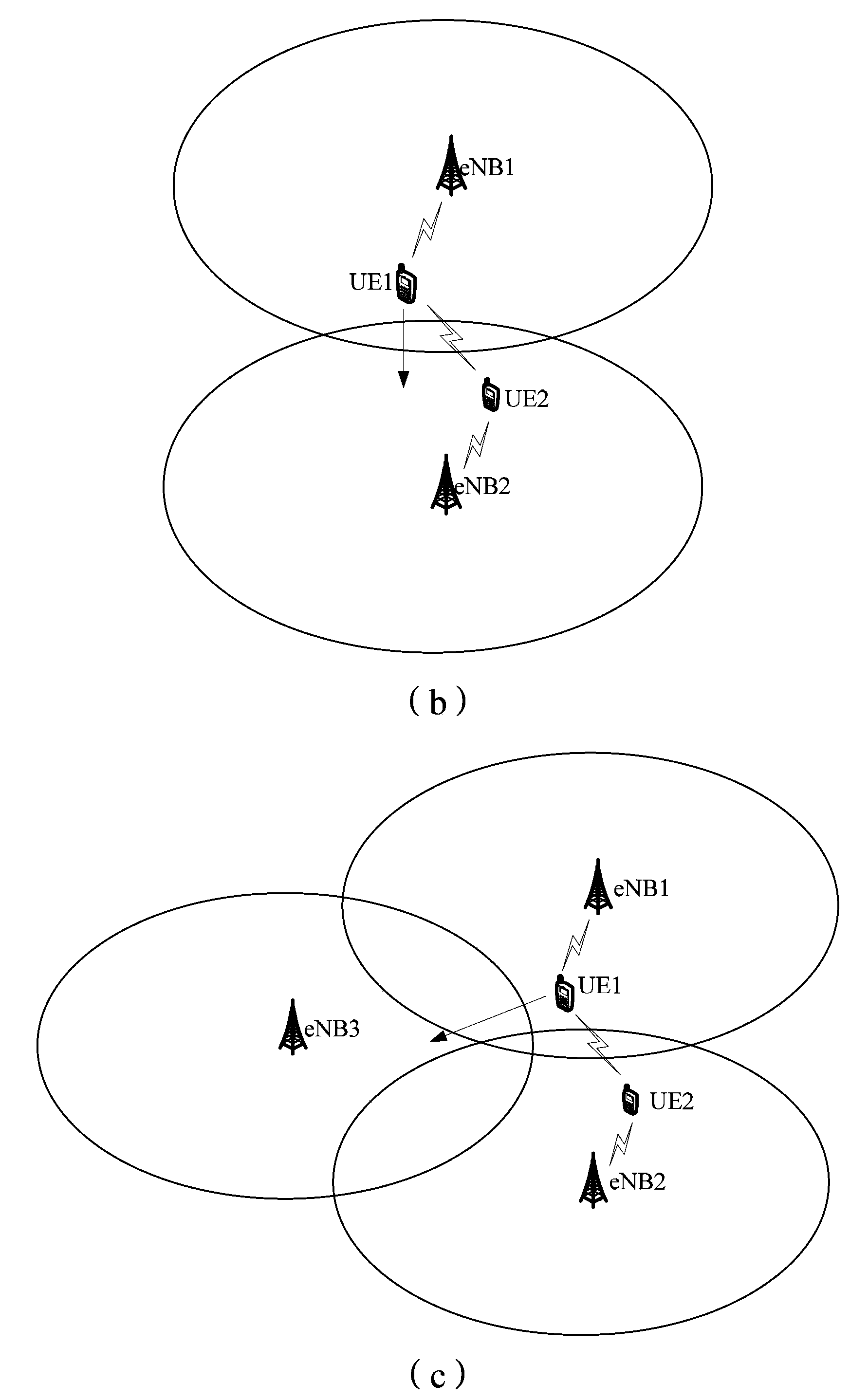 Terminal switching method supporting D2D technology, communication node, terminal and system