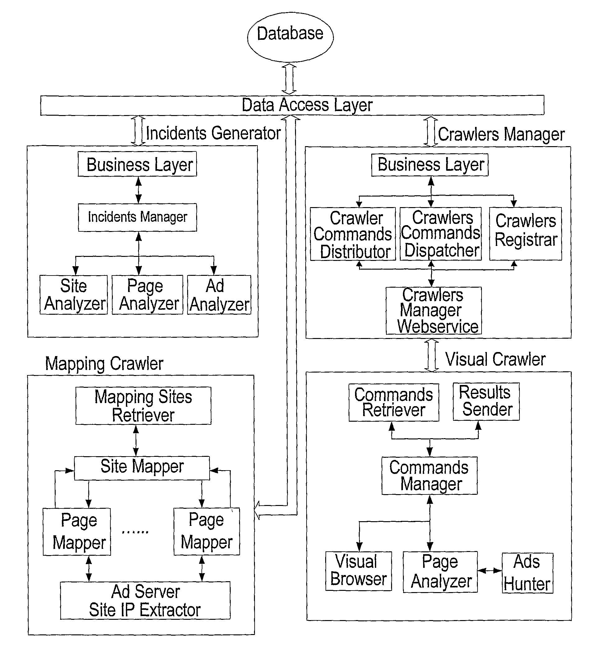 Automated monitoring and verification of internet based advertising